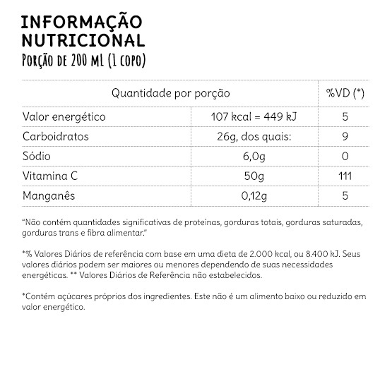 Informação Nutricional