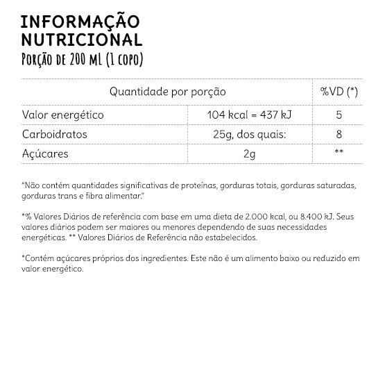 Informação Nutricional