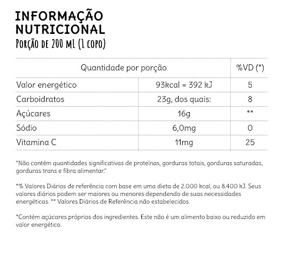 Informação Nutricional