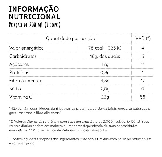 Informação Nutricional