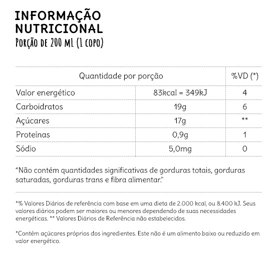 Informação Nutricional