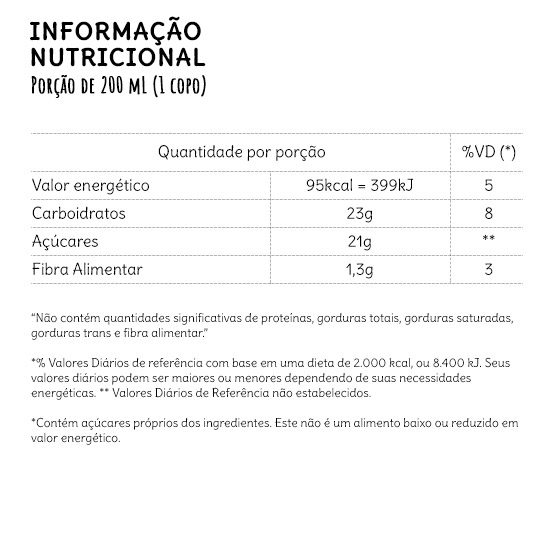 Informação Nutricional