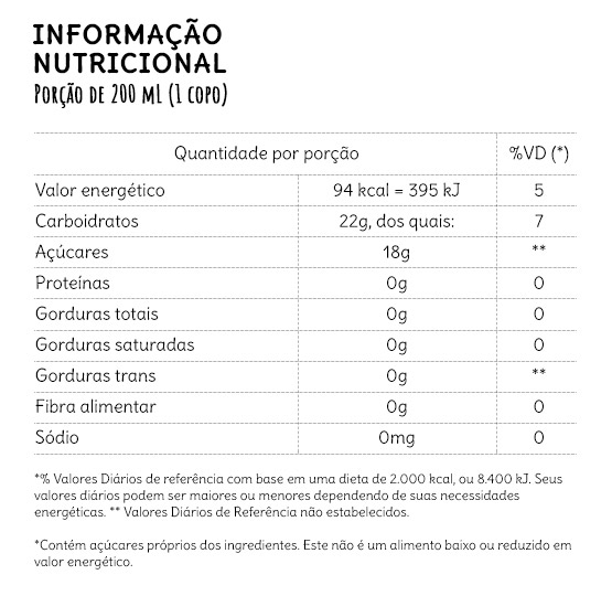 Informação Nutricional