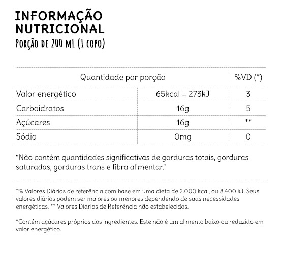 Informação Nutricional