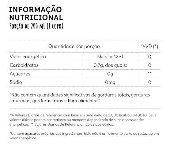 Informação Nutricional