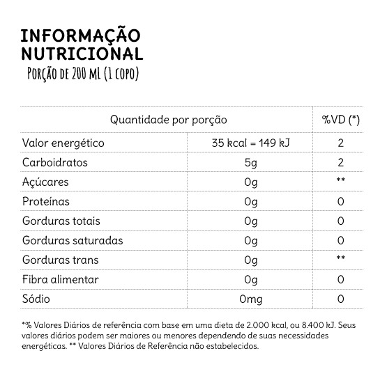 Informação Nutricional