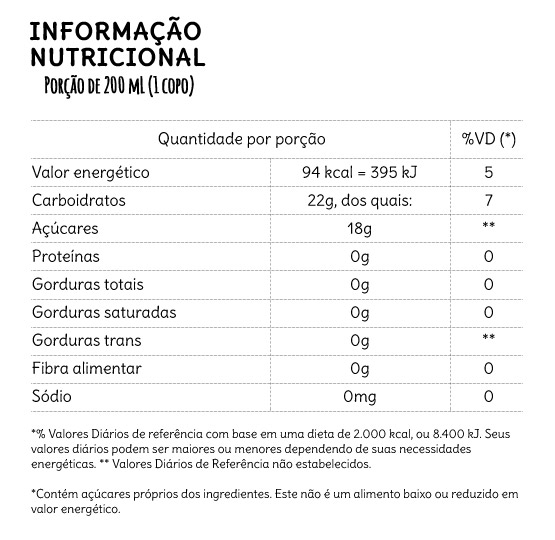 Informação Nutricional