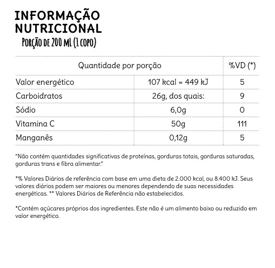 Informação Nutricional