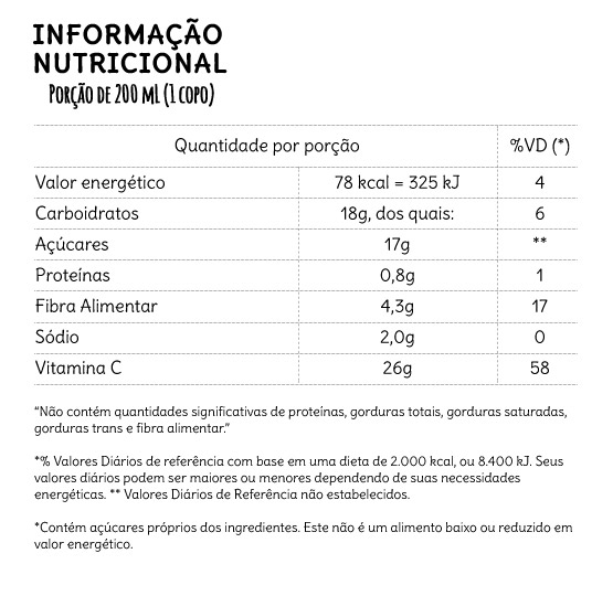 Informação Nutricional