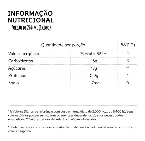 Informação Nutricional