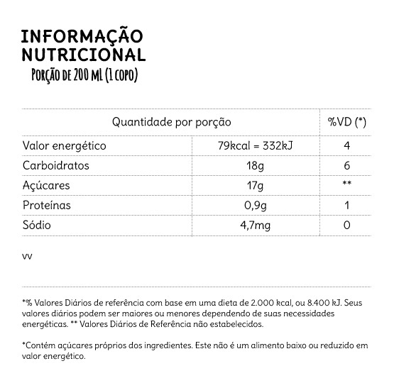 Informação Nutricional